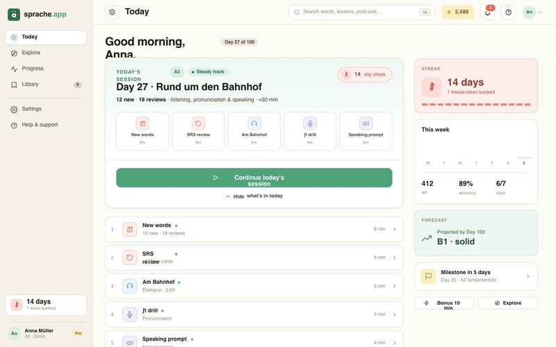 The Today view: one daily session — lessons, reviews, listening, pronunciation and speaking — with streak, weekly progress and CEFR forecast.