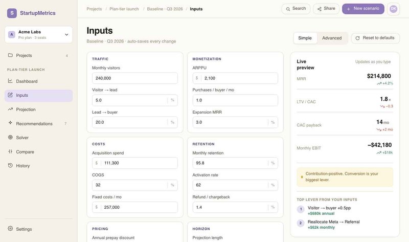 A dozen inputs across traffic, monetization, costs and retention — with a live preview of MRR, LTV/CAC and payback as you type.